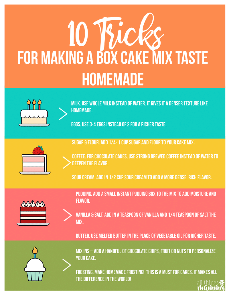 how to make a cake mix